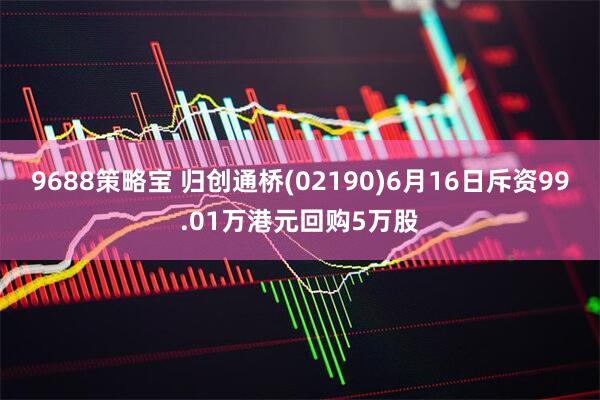 9688策略宝 归创通桥(02190)6月16日斥资99.01万港元回购5万股