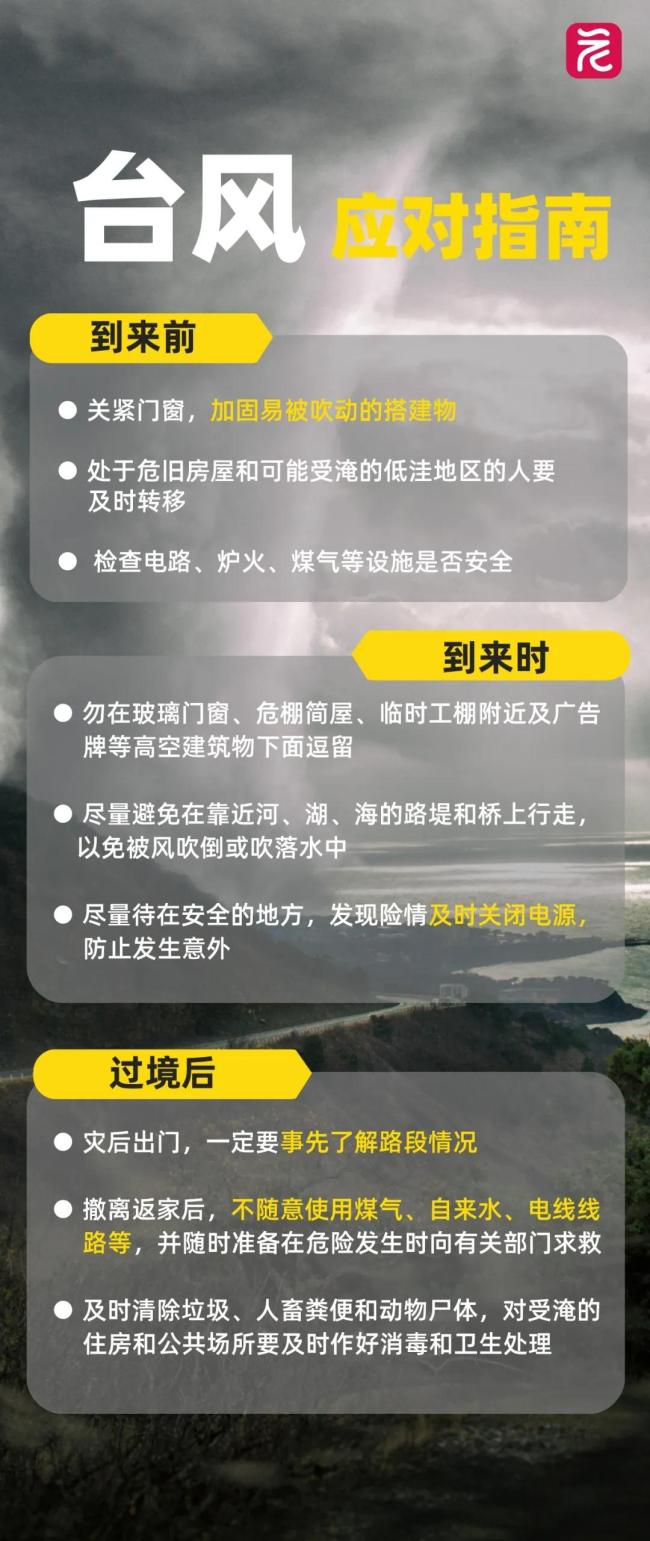 台风“桦加沙”影响有多大？解读来了 将严重影响广东