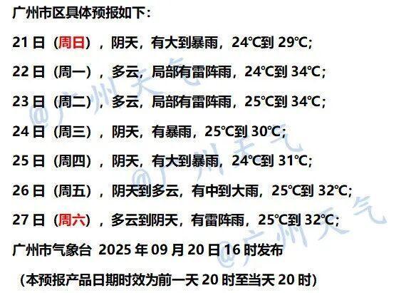 台风“桦加沙”影响有多大？解读来了 将严重影响广东